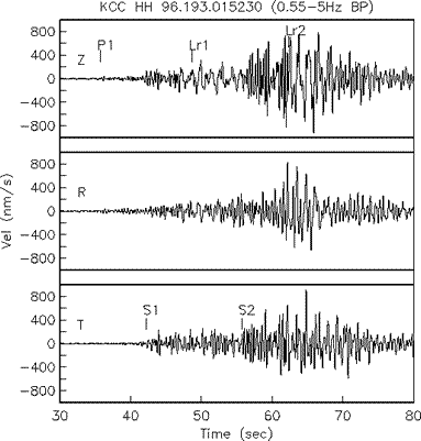 Seismogram of the rockfall at a station 50 km (30 miles) away