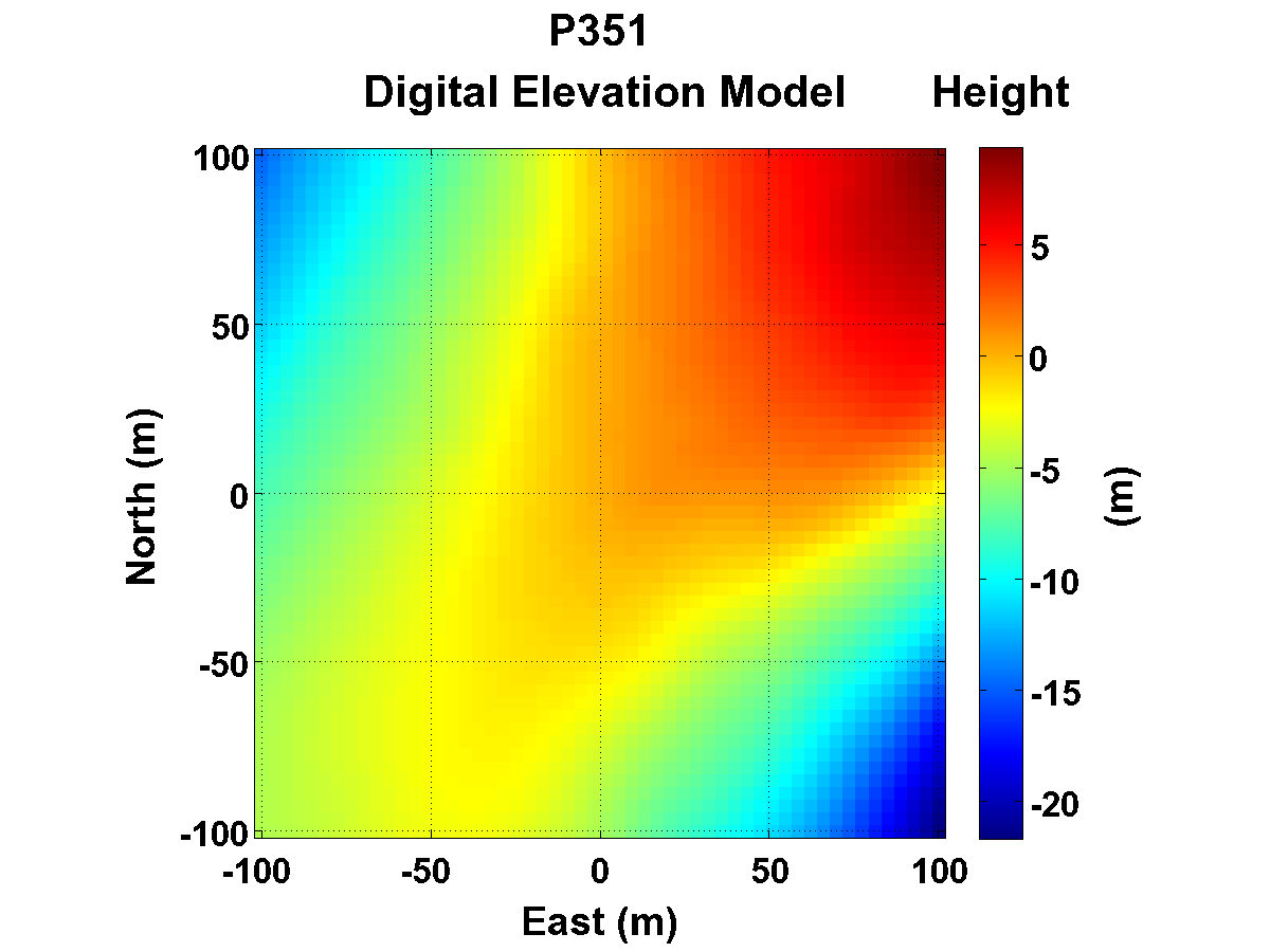 Site Elevation Map