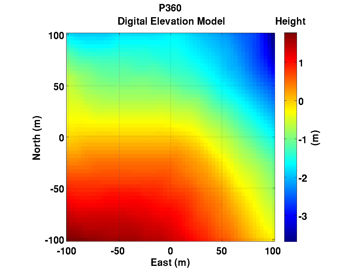 Site Elevation Map