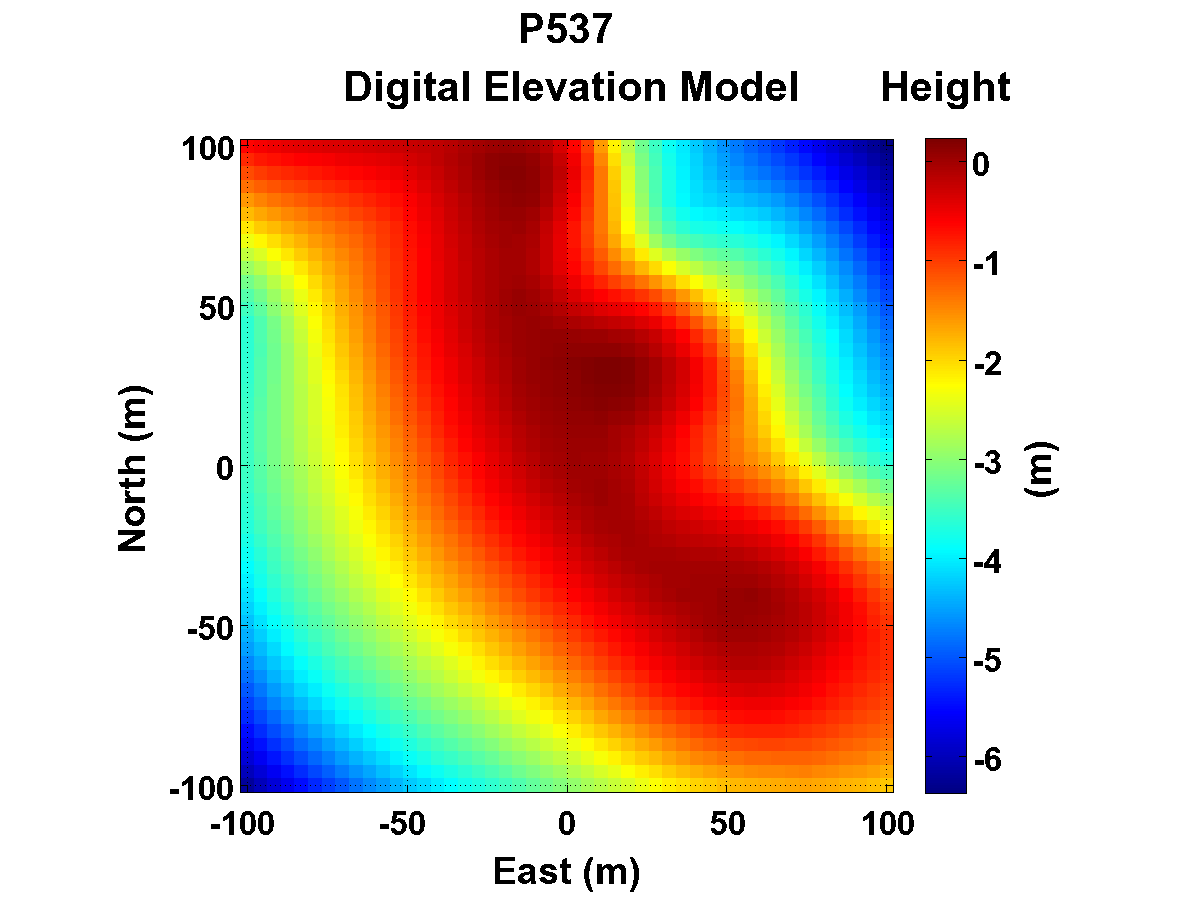 Site Elevation Map