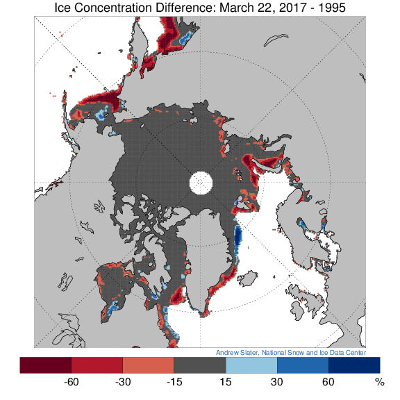 Difference in Ice Concentration
