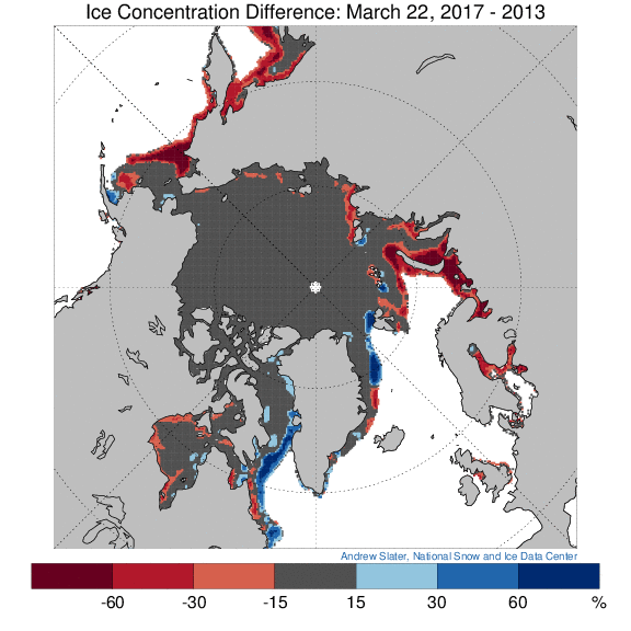 Difference in Ice Concentration