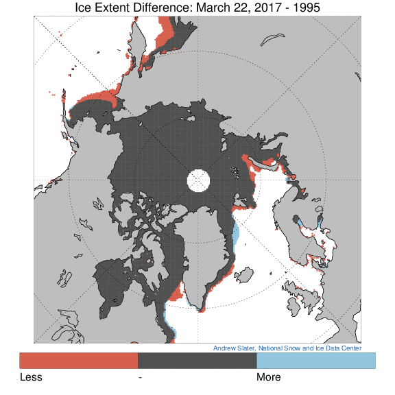 Difference in Ice Extent