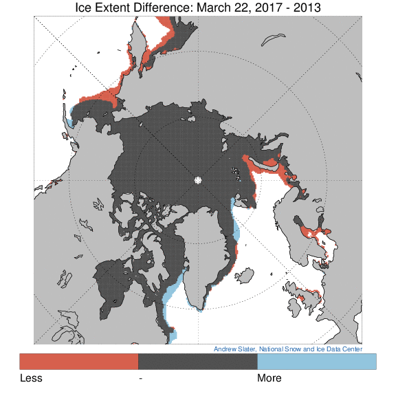 Difference in Ice Extent