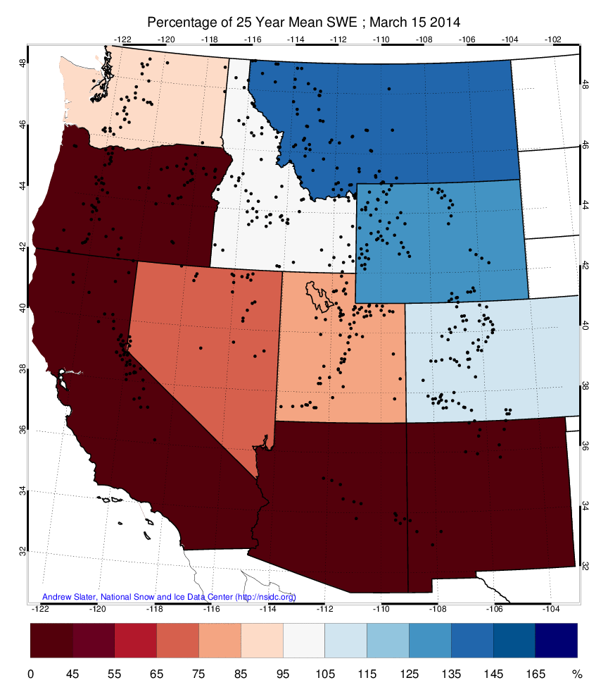 Percentage of mean SWE in last 25yrs
