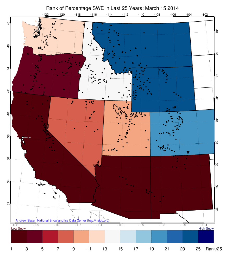 Rank of SWE Percentages in last 25yrs