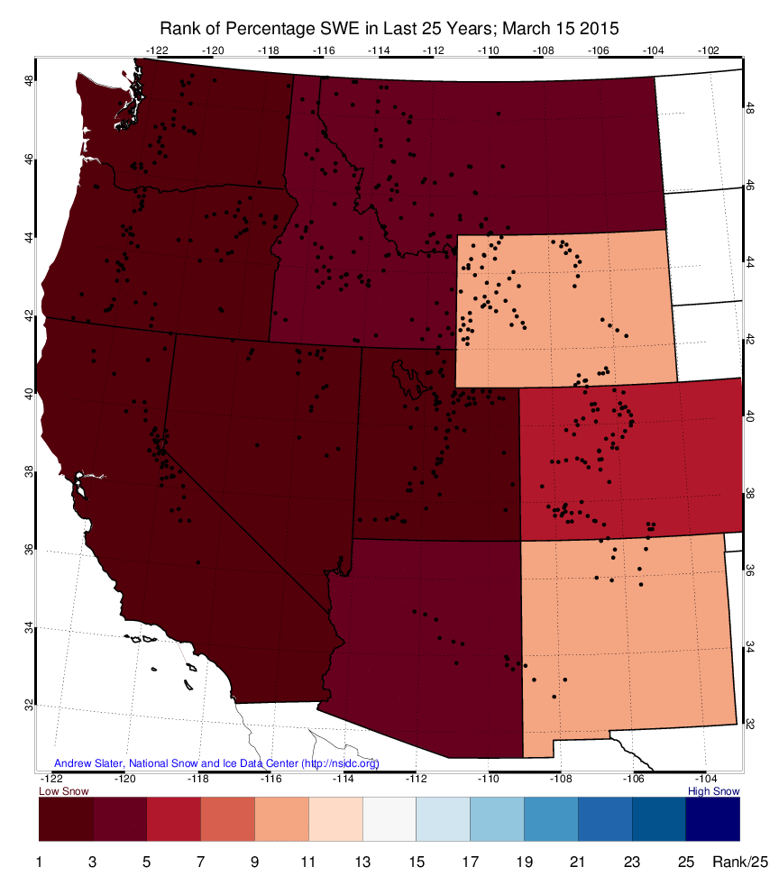 Rank of SWE Percentages in last 25yrs