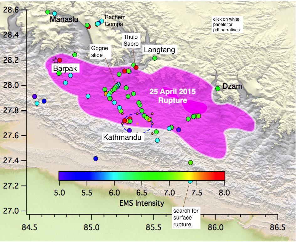 intensities Gorkha earthquake